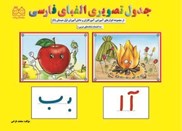 تصویر  جدول تصويري الفباي فارسي
